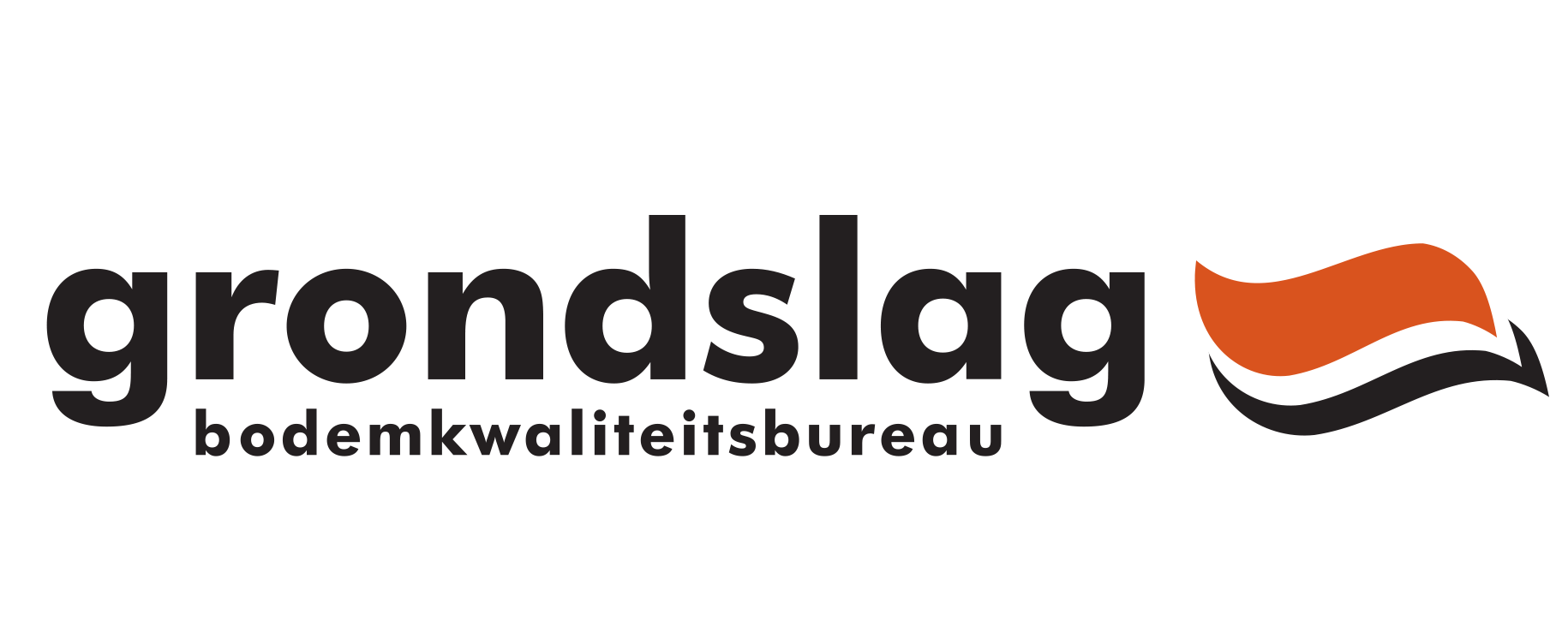 Grondslag bodemkwaliteitsbureau